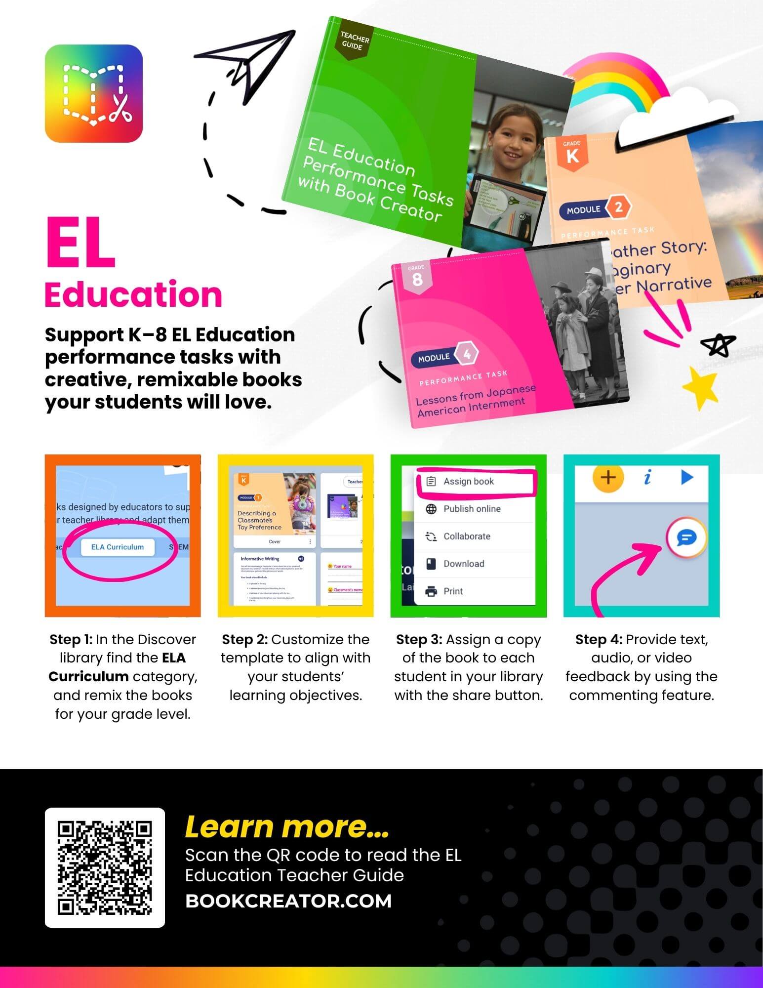 A visual guide showing how to use Book Creator to support K–8 EL Education performance tasks, featuring example book covers, the ELA Curriculum library category, and annotated steps for customizing, assigning, and commenting on student books. Includes a QR code linking to the EL Education Teacher Guide.