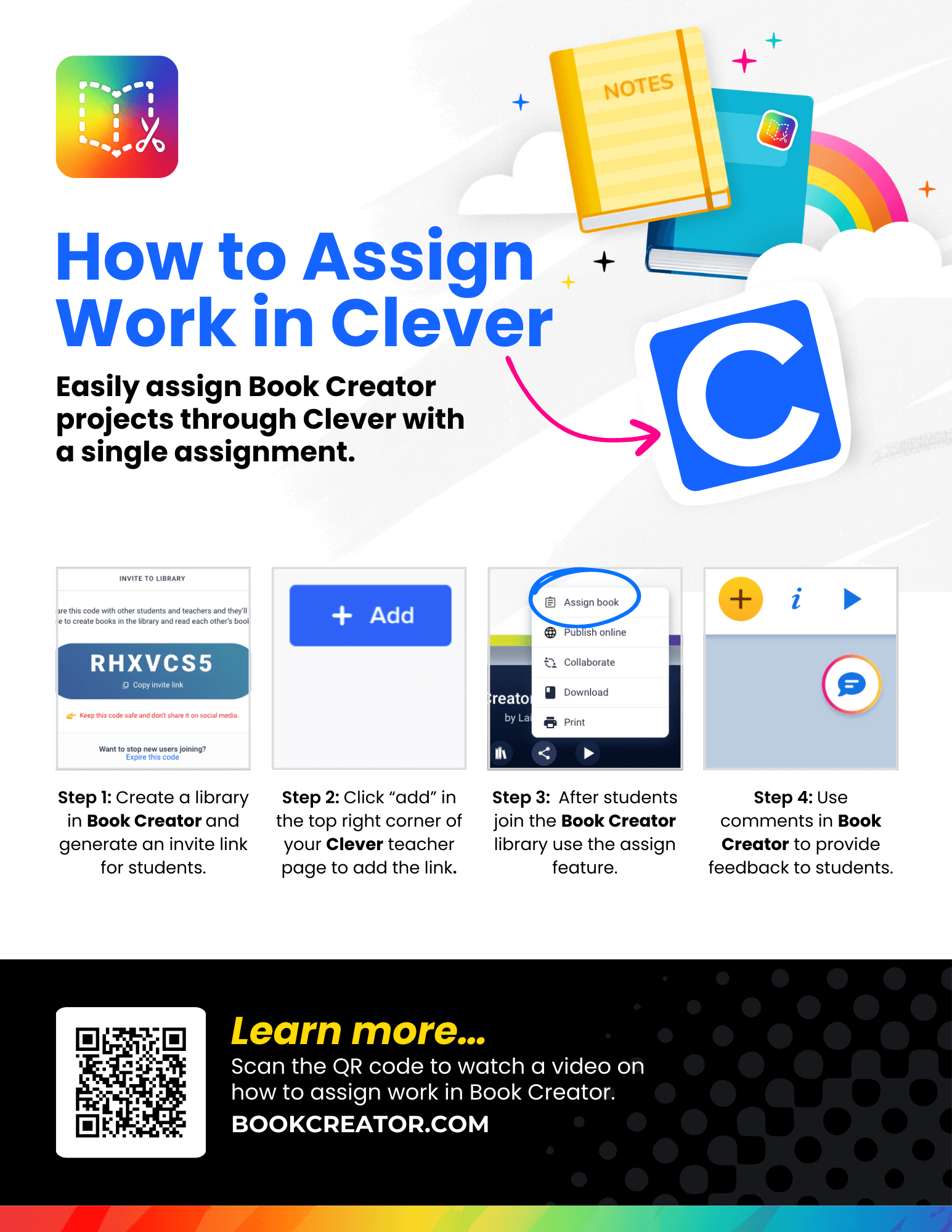 A colorful instructional graphic titled "How to Assign Work in Clever" provides a step-by-step guide for assigning Book Creator projects through Clever. At the top, a vibrant design includes a rainbow, books, a notepad, and the Clever logo. The Book Creator logo, featuring an open book with a gradient color scheme, is in the top left corner. The main content consists of four steps: Step 1: Create a library in Book Creator and generate an invite link for students. (Screenshot shows an invite code with the text "RHXVC5S"). Step 2: Click "Add" in the top right corner of your Clever teacher page to add the link. (Screenshot shows a blue “+ Add” button). Step 3: After students join the Book Creator library, use the assign book feature. (Screenshot shows the dropdown menu with "Assign book" selected). Step 4: Use comments in Book Creator to provide feedback to students. (Screenshot shows a yellow comment button). At the bottom, a black banner with yellow text reads: "Learn more..." Users are instructed to scan a QR code to watch a video on assigning work in Book Creator. The website URL, BOOKCREATOR.COM, is also displayed. The design uses a bold, modern, and engaging layout with a combination of bright colors, icons, and screenshots.